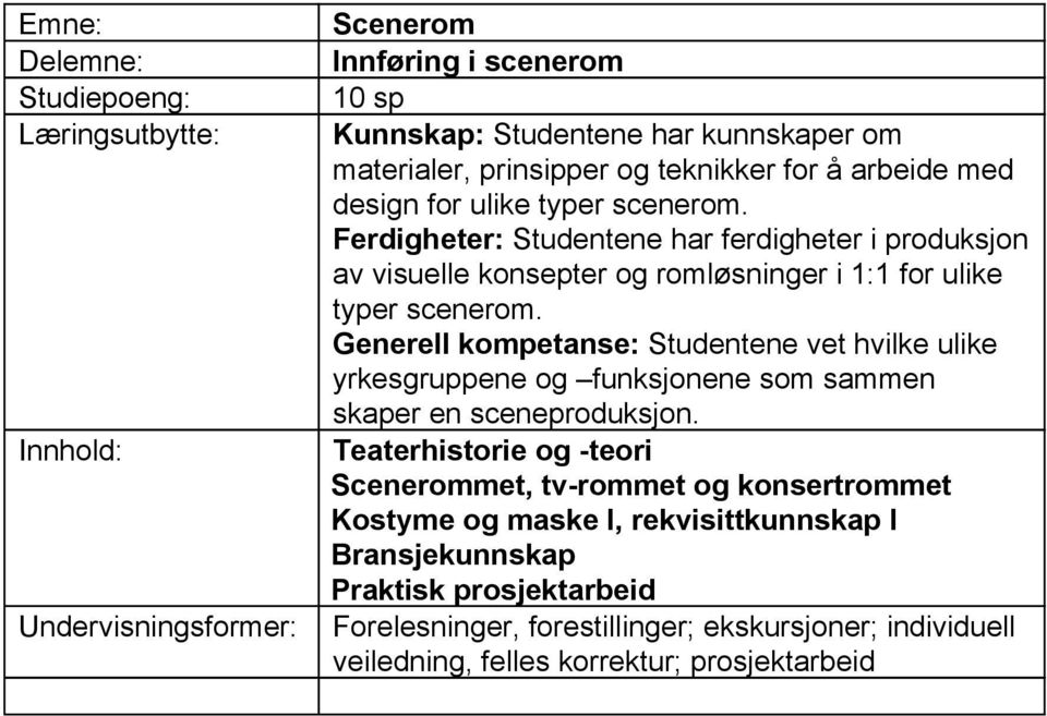 Ferdigheter: Studentene har ferdigheter i produksjon av visuelle konsepter og romløsninger i 1:1 for ulike typer scenerom.