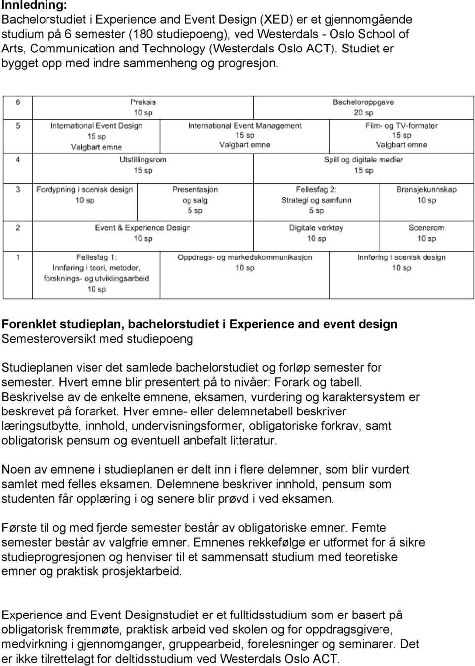 Forenklet studieplan, bachelorstudiet i Experience and event design Semesteroversikt med studiepoeng Studieplanen viser det samlede bachelorstudiet og forløp semester for semester.