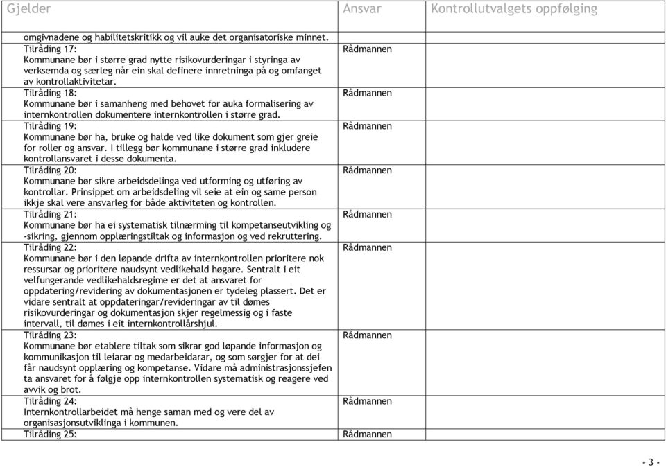 Tilråding 18: Kommunane bør i samanheng med behovet for auka formalisering av internkontrollen dokumentere internkontrollen i større grad.