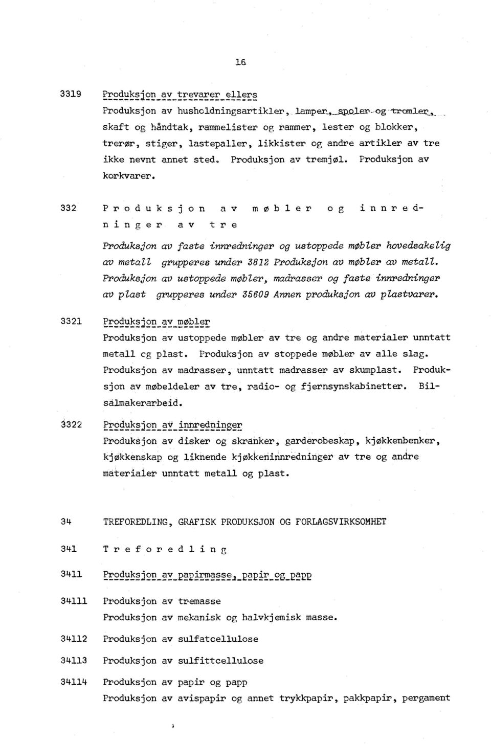 332 Produksjon av møbler og innre d- finger av tre Produksjon av faste innredninger og ustoppede møbler hovedsake Zig av metall grupperes under 3812 Produksjon av møbler -av metall.