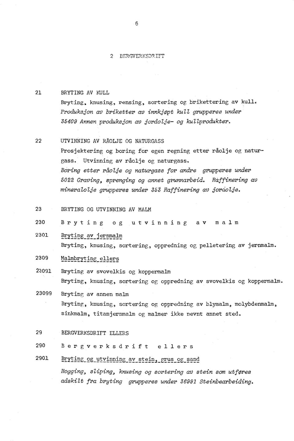 22 UTVINNING AV RÅOLJE OG NATURGASS Prosjektering og boring for egen regning etter råolje og naturgass. Utvinning av råolje og naturgass.