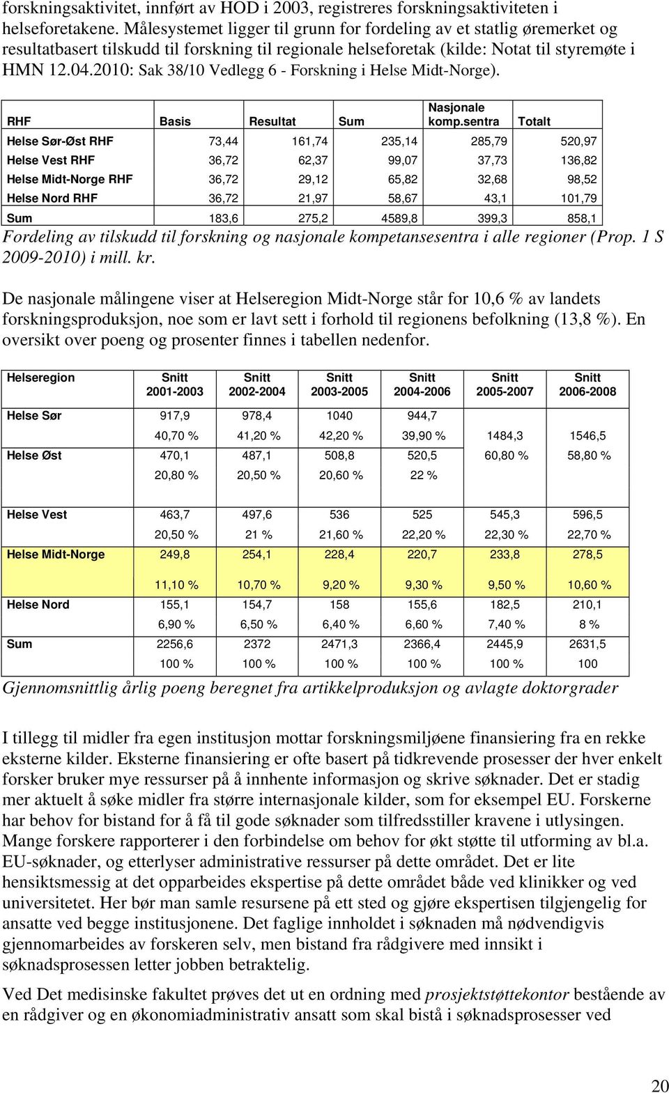 2010: Sak 38/10 Vedlegg 6 - Forskning i Helse Midt-Norge). RHF Basis Resultat Sum Nasjonale komp.