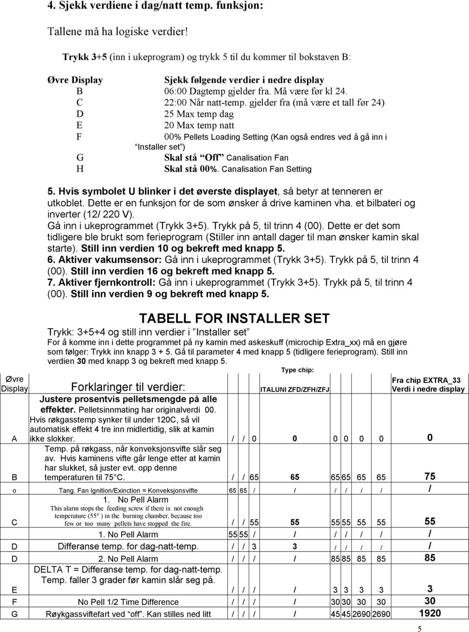 gjelder fra (må være et tall før 24) D 25 Max temp dag E 20 Max temp natt F 00% Pellets Loading Setting (Kan også endres ved å gå inn i Installer set ) G Skal stå Off Canalisation Fan H Skal stå 00%.