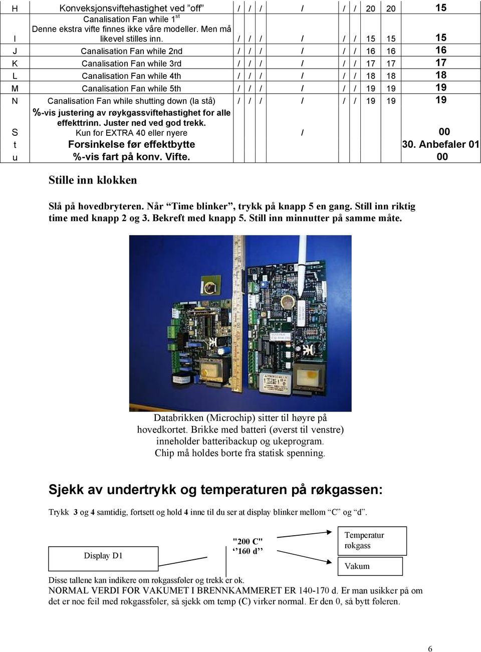 / / / / / / 19 19 19 N Canalisation Fan while shutting down (la stå) / / / / / / 19 19 19 S %-vis justering av røykgassviftehastighet for alle effekttrinn. Juster ned ved god trekk.