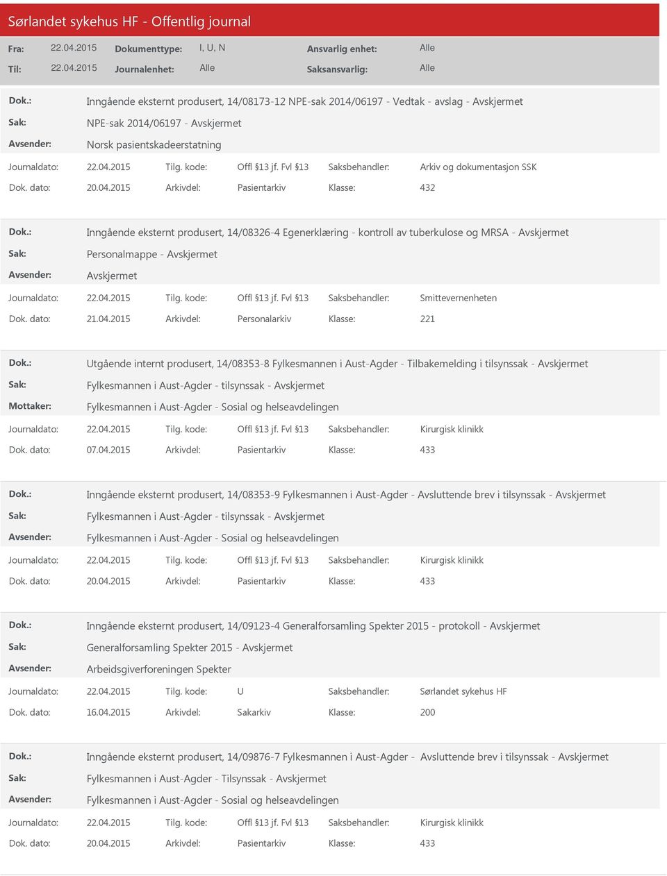 2015 Arkivdel: Personalarkiv tgående internt produsert, 14/08353-8 Fylkesmannen i Aust-Agder - Tilbakemelding i tilsynssak - Fylkesmannen i Aust-Agder - tilsynssak - Fylkesmannen i Aust-Agder -