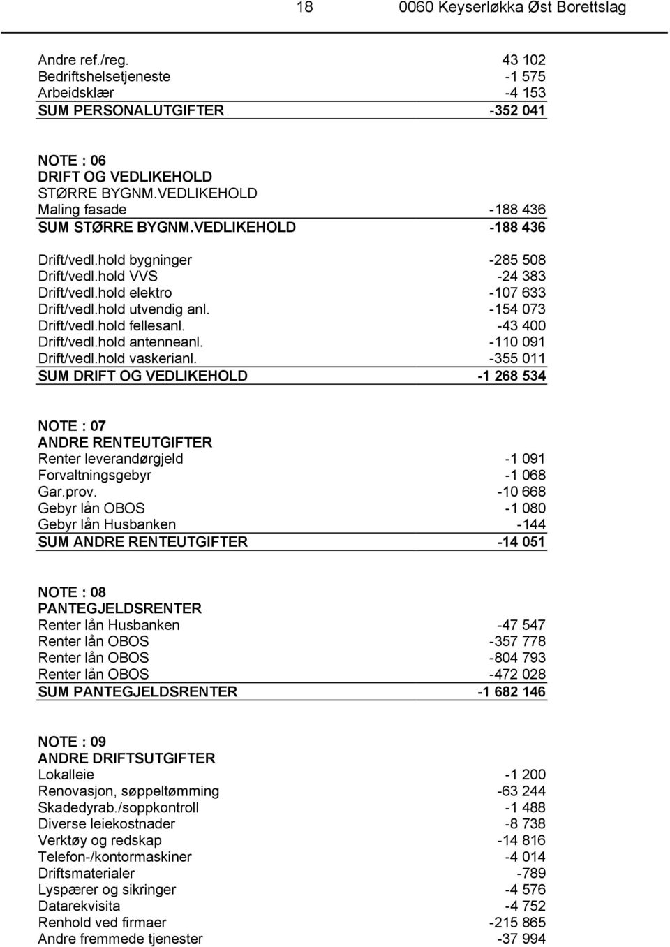 -154 073 Drift/vedl.hold fellesanl. -43 400 Drift/vedl.hold antenneanl. -110 091 Drift/vedl.hold vaskerianl.