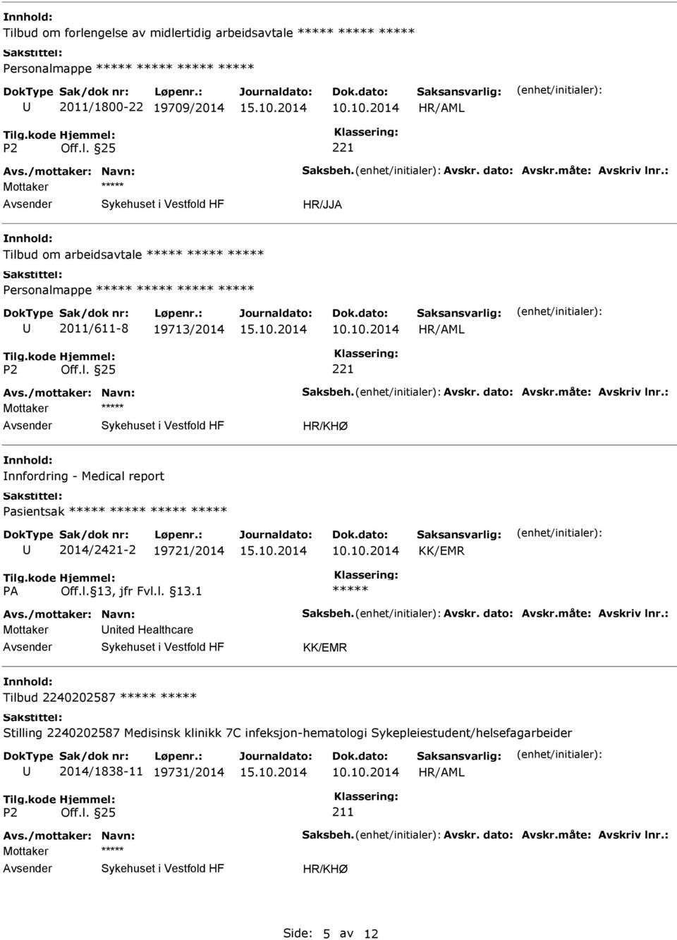 : Mottaker HR/KHØ nnfordring - Medical report Pasientsak 2014/2421-2 19721/2014 KK/EMR Avs./mottaker: Navn: Saksbeh. Avskr. dato: Avskr.måte: Avskriv lnr.