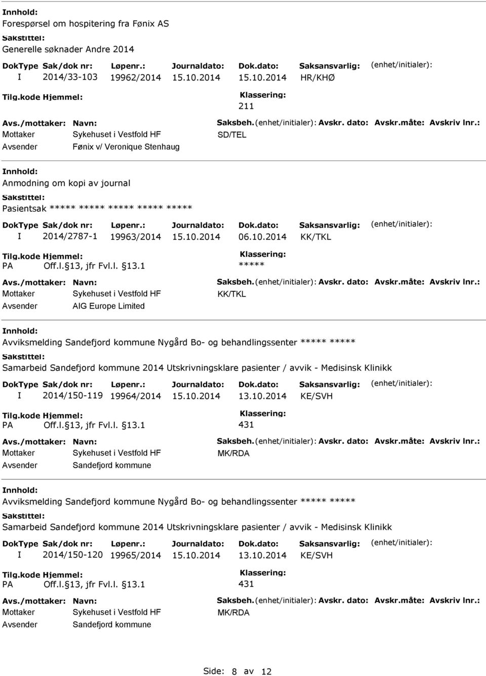 : Mottaker AG Europe Limited Avviksmelding Sandefjord kommune Nygård Bo- og behandlingssenter Samarbeid Sandefjord kommune 2014 tskrivningsklare pasienter / avvik - Medisinsk Klinikk 2014/150-119