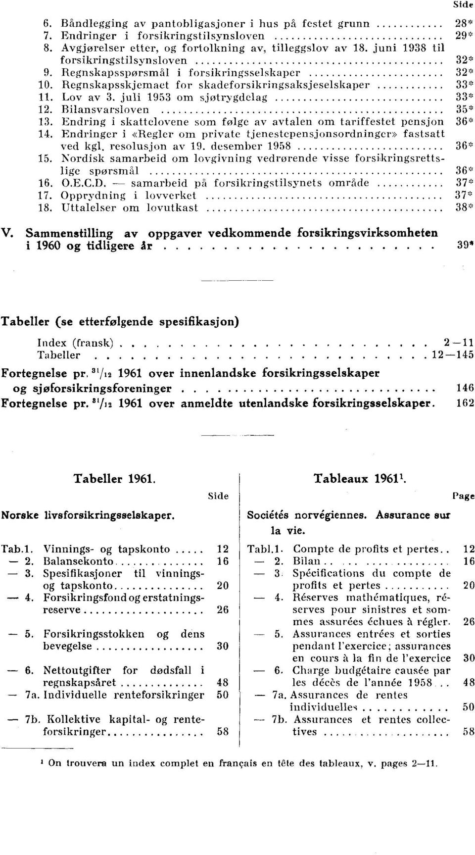 Endring i skattelovene som følge av avtalen om tariffestet pensjon 4. Endringer i «Regler om private tjenestepensjonsordninger» fastsatt ved kgl. resolusjon av 9. desember 958 5.