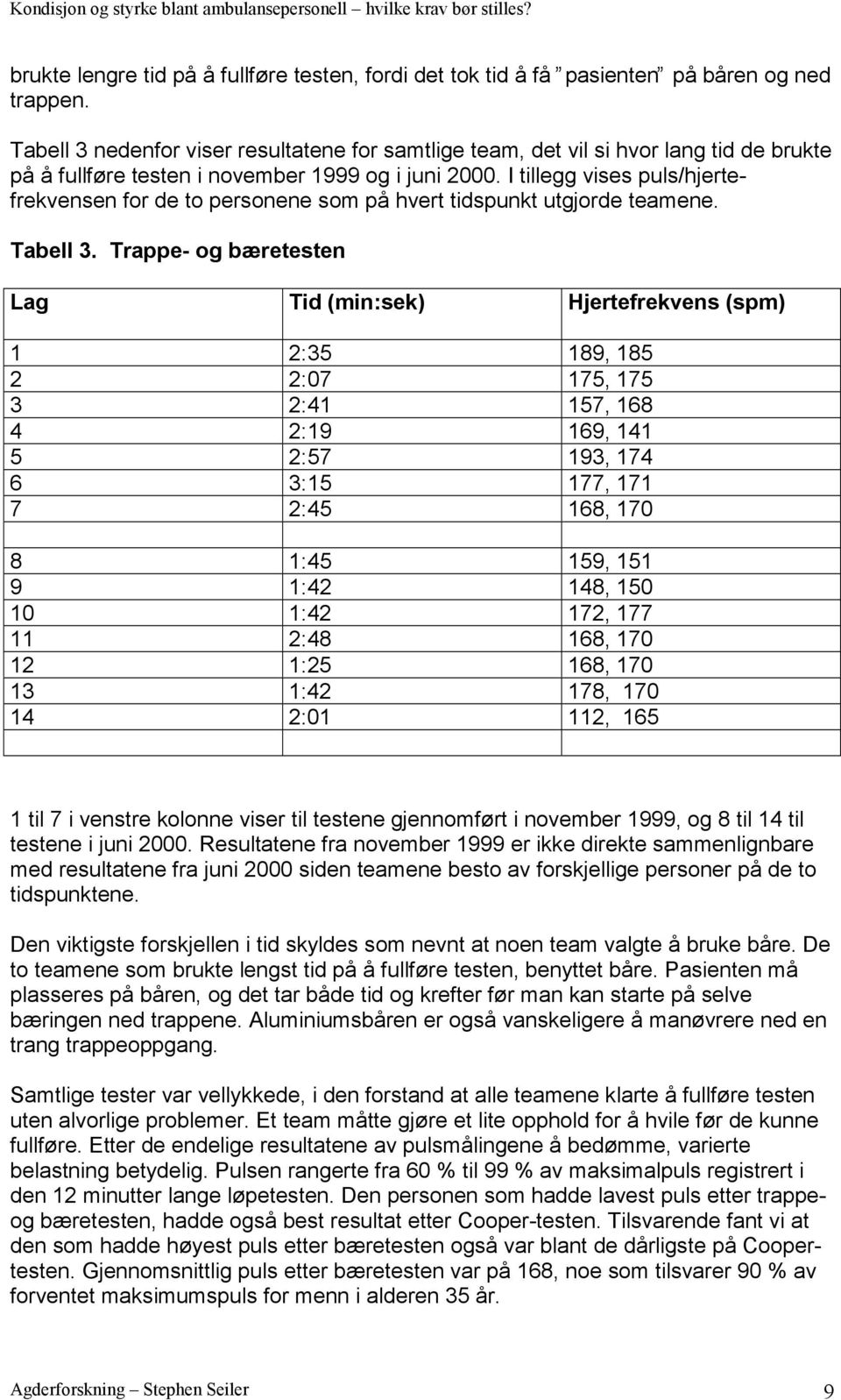 I tillegg vises puls/hjertefrekvensen for de to personene som på hvert tidspunkt utgjorde teamene. Tabell 3.