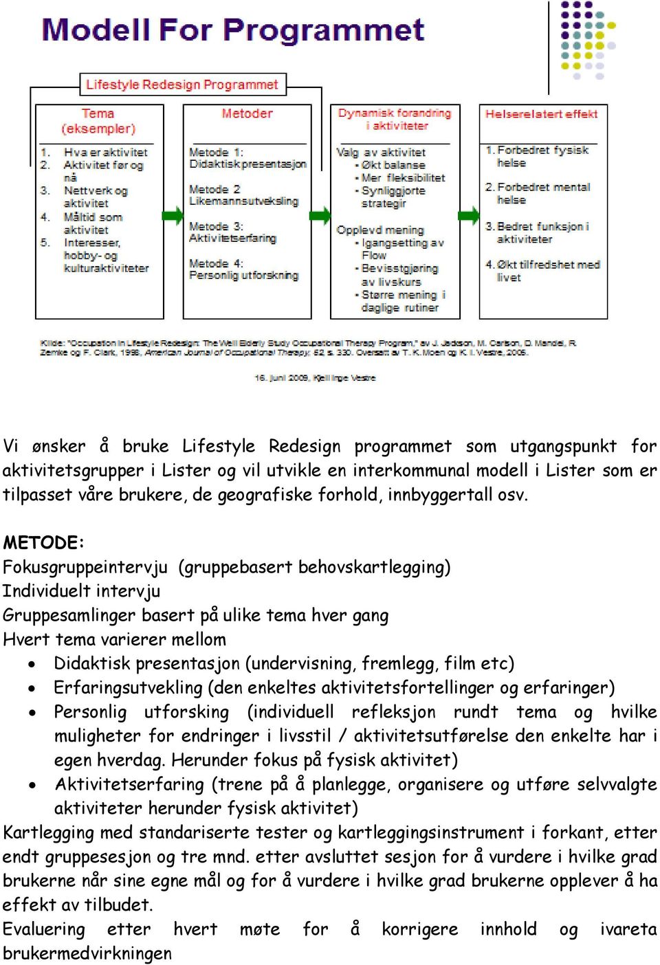 METODE: Fokusgruppeintervju (gruppebasert behovskartlegging) Individuelt intervju Gruppesamlinger basert på ulike tema hver gang Hvert tema varierer mellom Didaktisk presentasjon (undervisning,