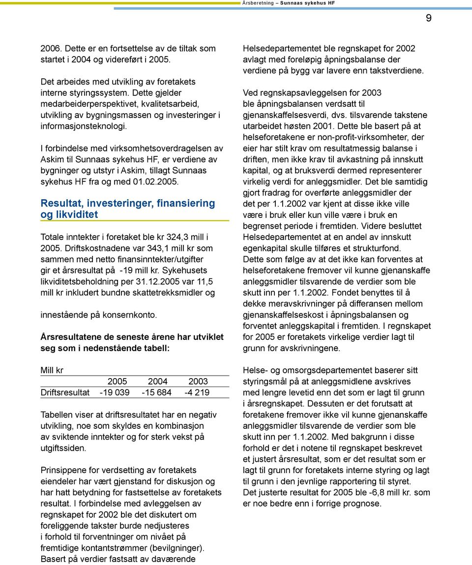 I forbindelse med virksomhetsoverdragelsen av Askim til Sunnaas sykehus HF, er verdiene av bygninger og utstyr i Askim, tillagt Sunnaas sykehus HF fra og med 01.02.2005.