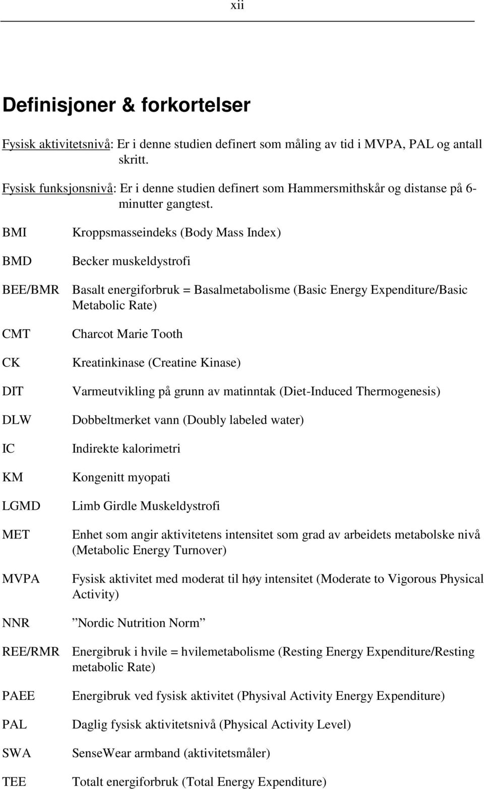 BMI BMD Kroppsmasseindeks (Body Mass Index) Becker muskeldystrofi BEE/BMR Basalt energiforbruk = Basalmetabolisme (Basic Energy Expenditure/Basic Metabolic Rate) CMT CK DIT DLW IC KM LGMD MET MVPA