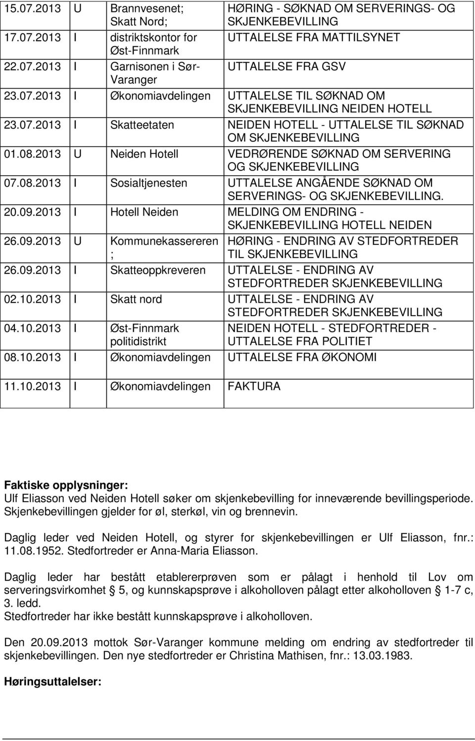 2013 U Neiden Hotell VEDRØRENDE SØKNAD OM SERVERING OG SKJENKEBEVILLING 07.08.2013 I Sosialtjenesten UTTALELSE ANGÅENDE SØKNAD OM SERVERINGS- OG SKJENKEBEVILLING. 20.09.