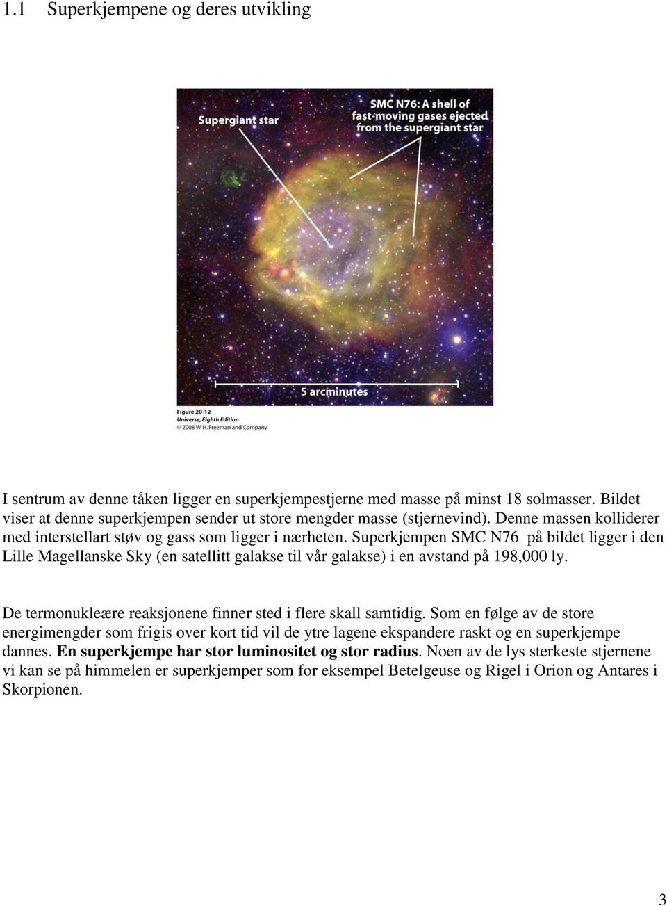 Superkjempen SMC N76 på bildet ligger i den Lille Magellanske Sky (en satellitt galakse til vår galakse) i en avstand på 198,000 ly. De termonukleære reaksjonene finner sted i flere skall samtidig.