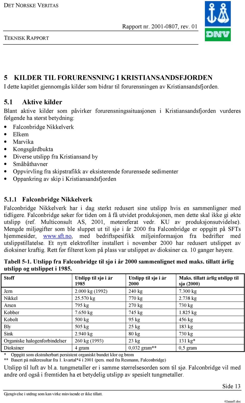 utslipp fra Kristiansand by Småbåthavner Oppvirvling fra skipstrafikk av eksisterende forurensede sedimenter Oppankring av skip i Kristiansandsfjorden 5.1.