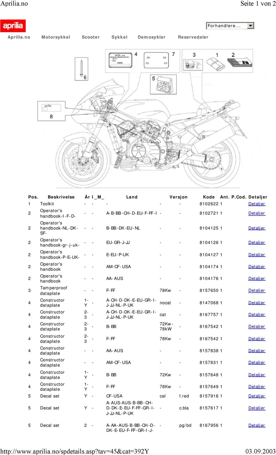 handbook-gr-j-uk- Operator's handbook-p-e-uk- Operator's handbook Operator's handbook Tamperproof dataplate Constructor dataplate Constructor dataplate Constructor dataplate Constructor dataplate