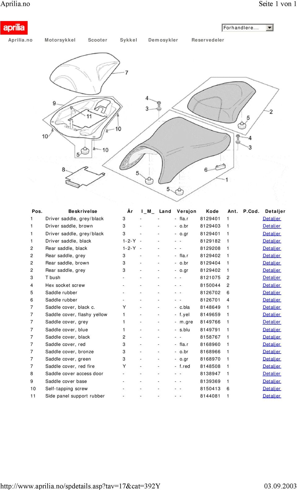 r 8129402 1 Detaljer 2 Rear saddle, brown 3 - - - o.br 8129404 1 Detaljer 2 Rear saddle, grey 3 - - - o.