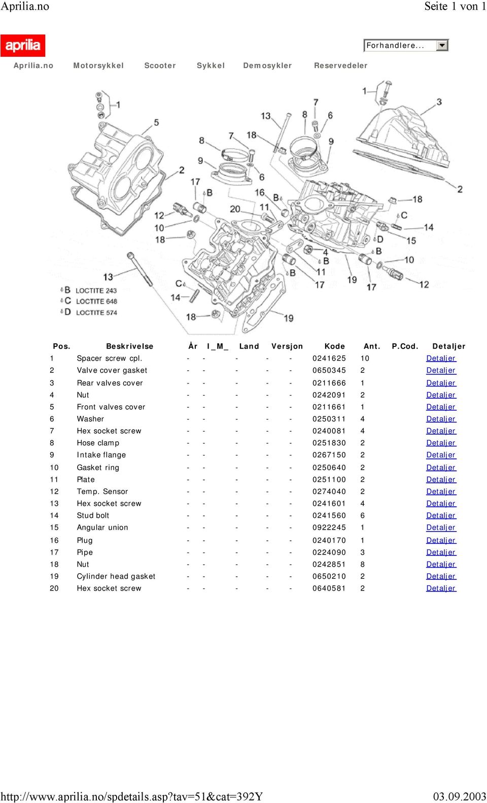 0211661 1 Detaljer 6 Washer - - - - - 0250311 4 Detaljer 7 Hex socket screw - - - - - 0240081 4 Detaljer 8 Hose clamp - - - - - 0251830 2 Detaljer 9 Intake flange - - - - - 0267150 2 Detaljer 10