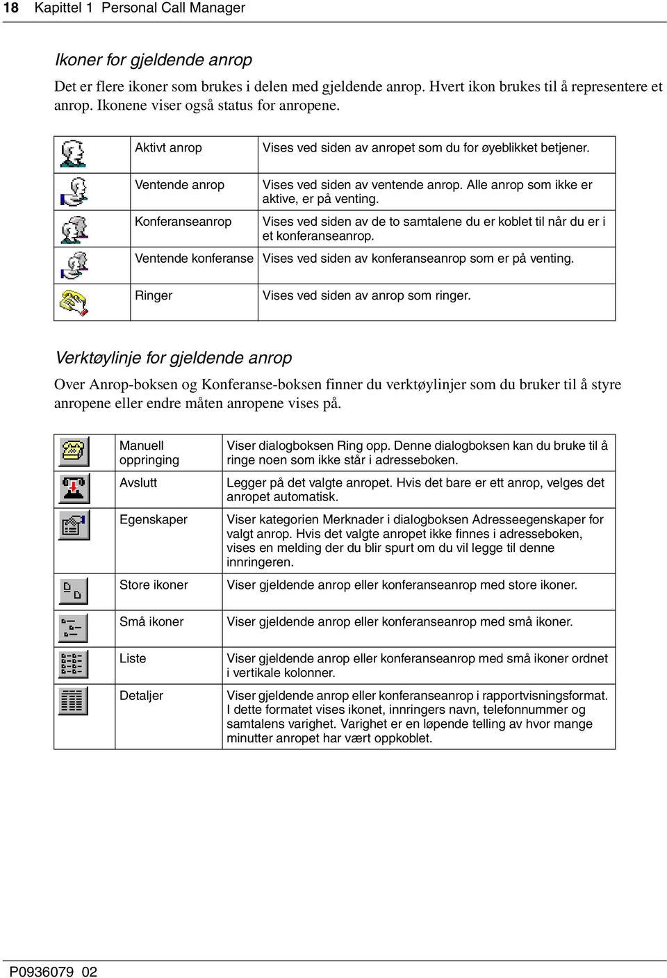 Alle anrop som ikke er aktive, er på venting. Konferanseanrop Vises ved siden av de to samtalene du er koblet til når du er i et konferanseanrop.