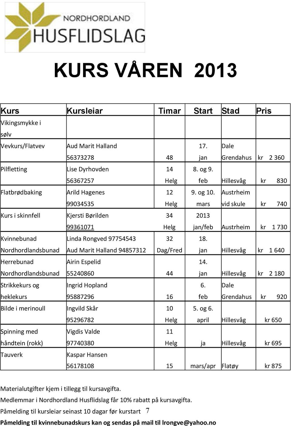 Austrheim 99034535 Helg mars vid skule kr 740 Kurs i skinnfell Kjersti Børilden 34 2013 99361071 Helg jan/feb Austrheim kr 1 730 Kvinnebunad Linda Rongved 97754543 32 18.