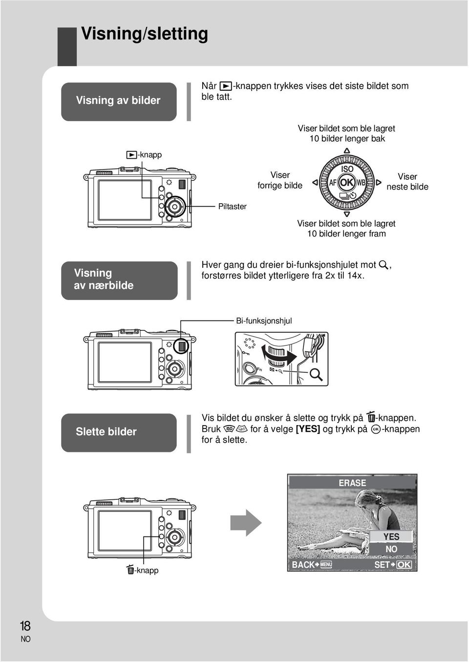 10 bilder lenger fram Visning av nærbilde Hver gang du dreier bi-funksjonshjulet mot U, forstørres bildet ytterligere fra 2x til 14x.