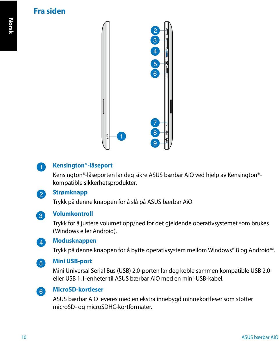 Android). Modusknappen Trykk på denne knappen for å bytte operativsystem mellom Windows 8 og Android. Mini USB-port Mini Universal Serial Bus (USB) 2.