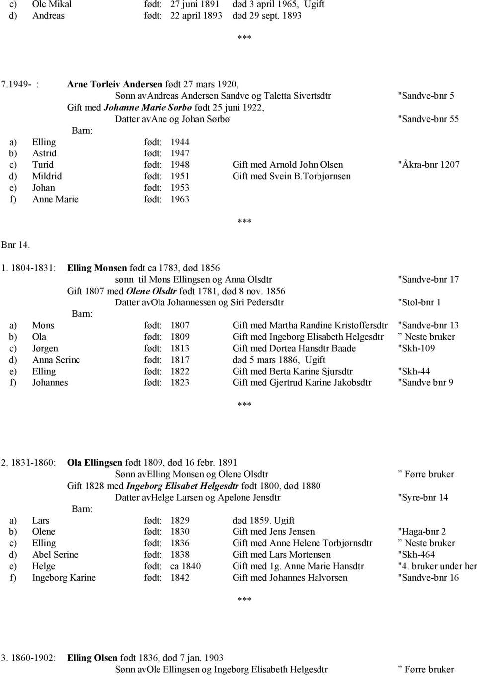 "Sandve-bnr 55 a) Elling født: 1944 b) Astrid født: 1947 c) Turid født: 1948 Gift med Arnold John Olsen "Åkra-bnr 1207 d) Mildrid født: 1951 Gift med Svein B.