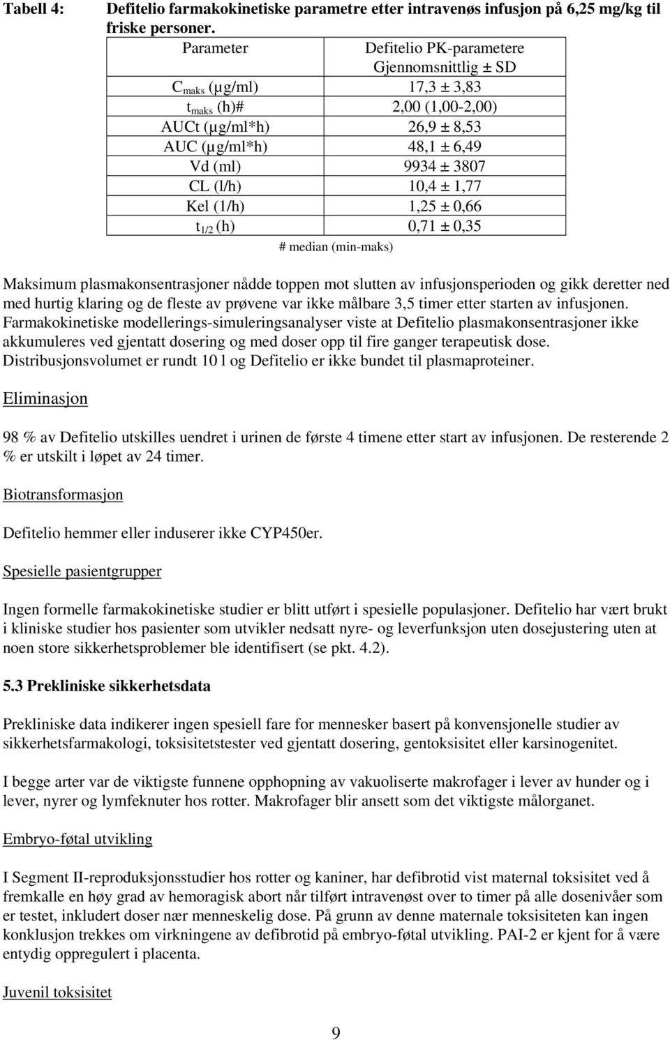 1,77 Kel (1/h) 1,25 ± 0,66 t 1/2 (h) 0,71 ± 0,35 # median (min-maks) Maksimum plasmakonsentrasjoner nådde toppen mot slutten av infusjonsperioden og gikk deretter ned med hurtig klaring og de fleste