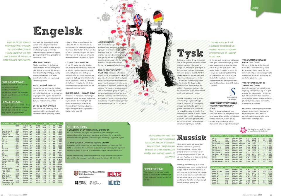 agt, kal du akk tt pråk utom ork i dag, bør dt vær glk 350 millior akkr glk om førtpråk, og 1,5 mil liardr bhrkr glk Drmd r glk dt uvrt fortruk pråkt for om kal ut å ri Vår glkkur På vår glkkur vil