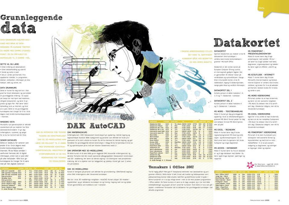 datamaki, og om økr grulggd iførig I t avpat tmpo blir ma kjt md maki viktigt kompotr, og lærr å opprtt og lagr filr Ma lærr tktbhadlig, bruk av Itrtt, og bruk av -pot Dtt r d grulggd kukap ma trgr