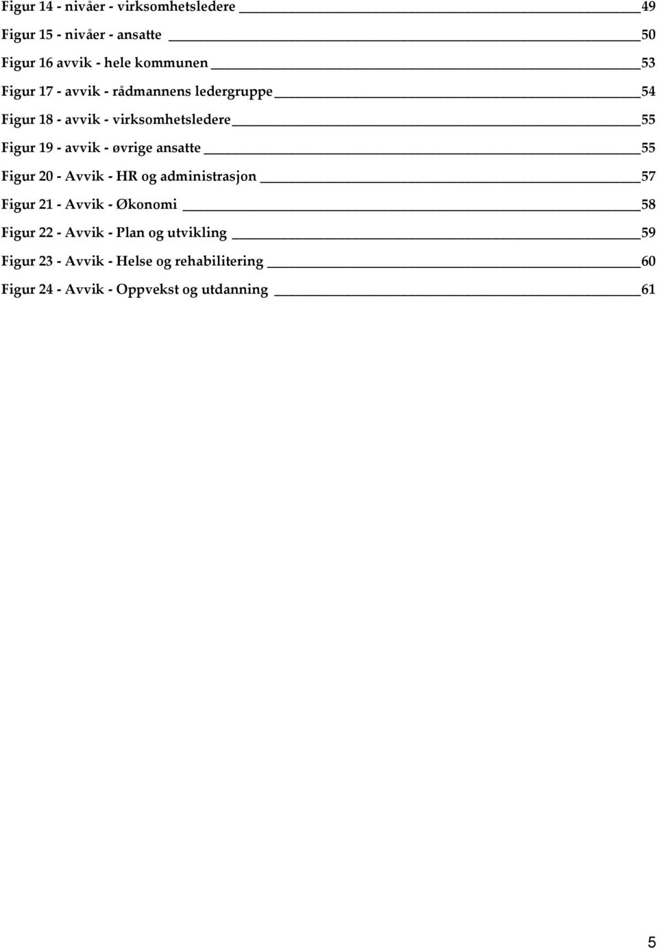 øvrige ansatte 55 Figur 20 - Avvik - HR og administrasjon 57 Figur 21 - Avvik - Økonomi 58 Figur 22 - Avvik