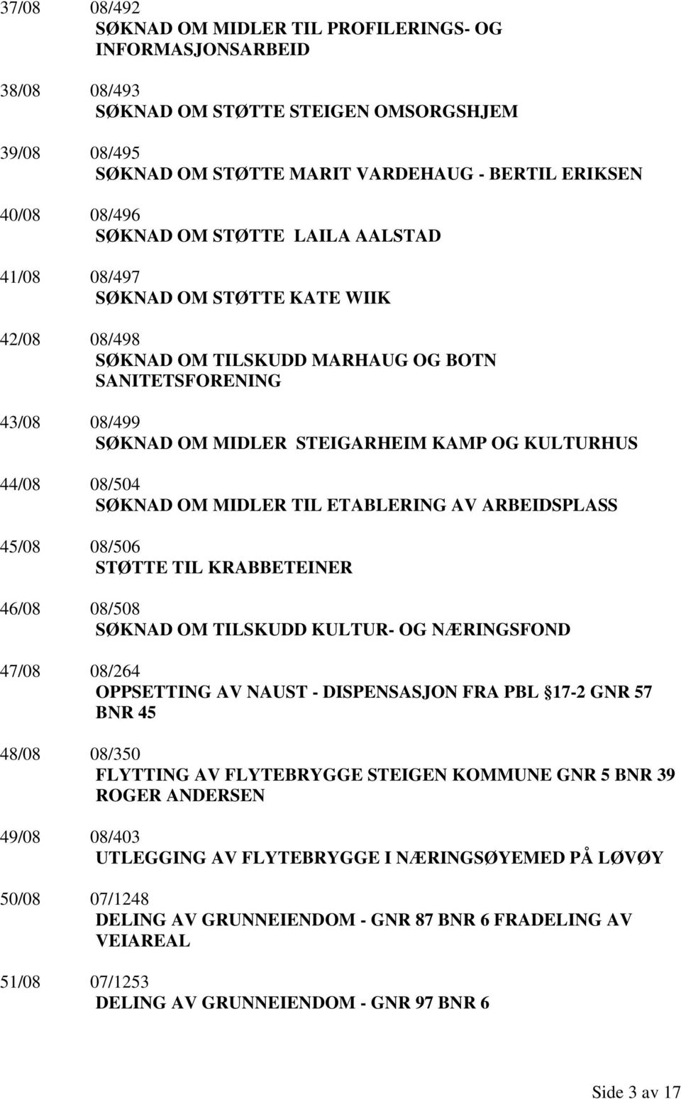 44/08 08/504 SØKNAD OM MIDLER TIL ETABLERING AV ARBEIDSPLASS 45/08 08/506 STØTTE TIL KRABBETEINER 46/08 08/508 SØKNAD OM TILSKUDD KULTUR- OG NÆRINGSFOND 47/08 08/264 OPPSETTING AV NAUST -