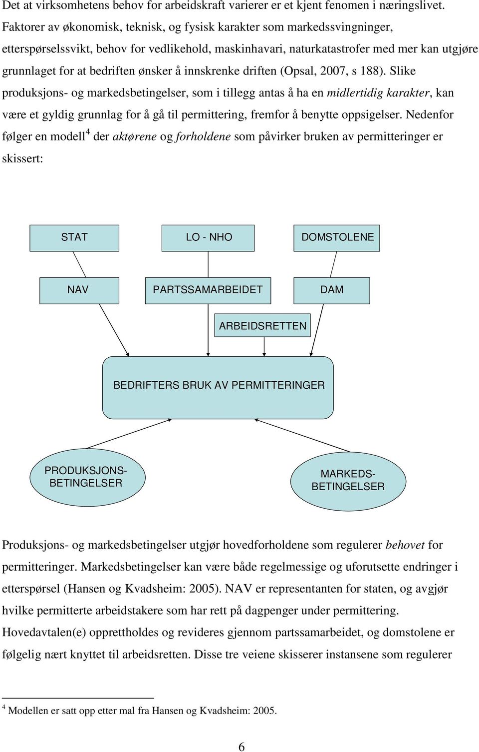 ønsker å innskrenke driften (Opsal, 2007, s 188).