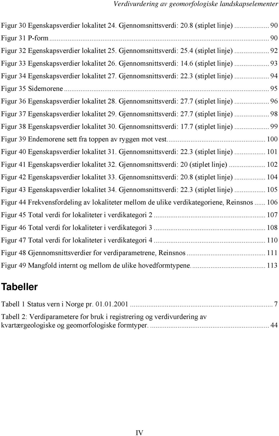 .. 95 Figur 36 Egenskapsverdier lokalitet 28. Gjennomsnittsverdi: 27.7 (stiplet linje)... 96 Figur 37 Egenskapsverdier lokalitet 29. Gjennomsnittsverdi: 27.7 (stiplet linje)... 98 Figur 38 Egenskapsverdier lokalitet 30.