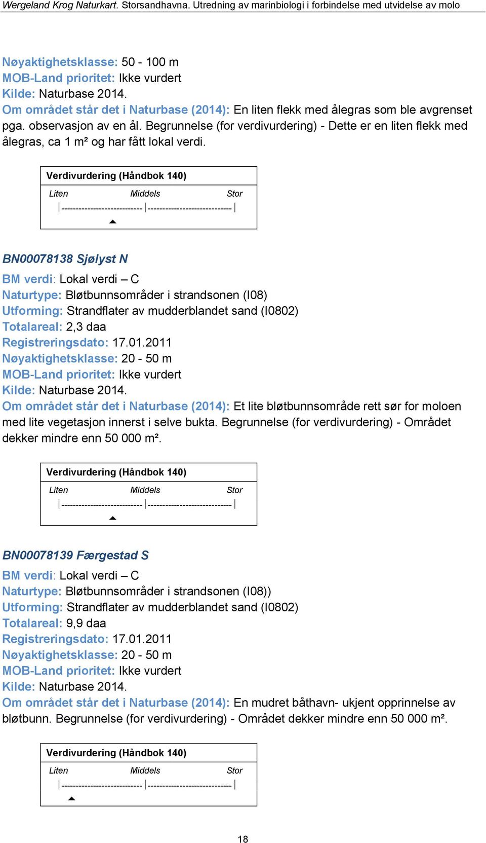 Verdivurdering (Håndbok 140) Liten Middels Stor ---------------------------- ----------------------------- BN00078138 Sjølyst N BM verdi: Lokal verdi C Naturtype: Bløtbunnsområder i strandsonen (I08)