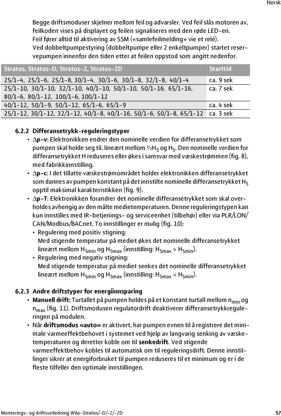 Ved dobbeltpumpestyring (dobbeltpumpe eller 2 enkeltpumper) startet reservepumpen innenfor den tiden etter at feilen oppstod som angitt nedenfor.