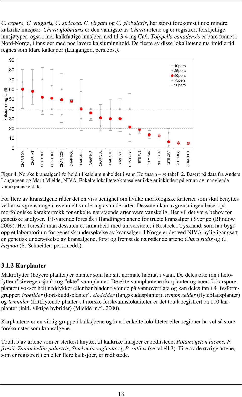 Tolypella canadensis er bare funnet i Nord-Norge, i innsjøer med noe lavere kalsiuminnhold. De fleste av disse lokalitetene må imidlertid regnes som klare kalksjøer (Langangen, pers.obs.).