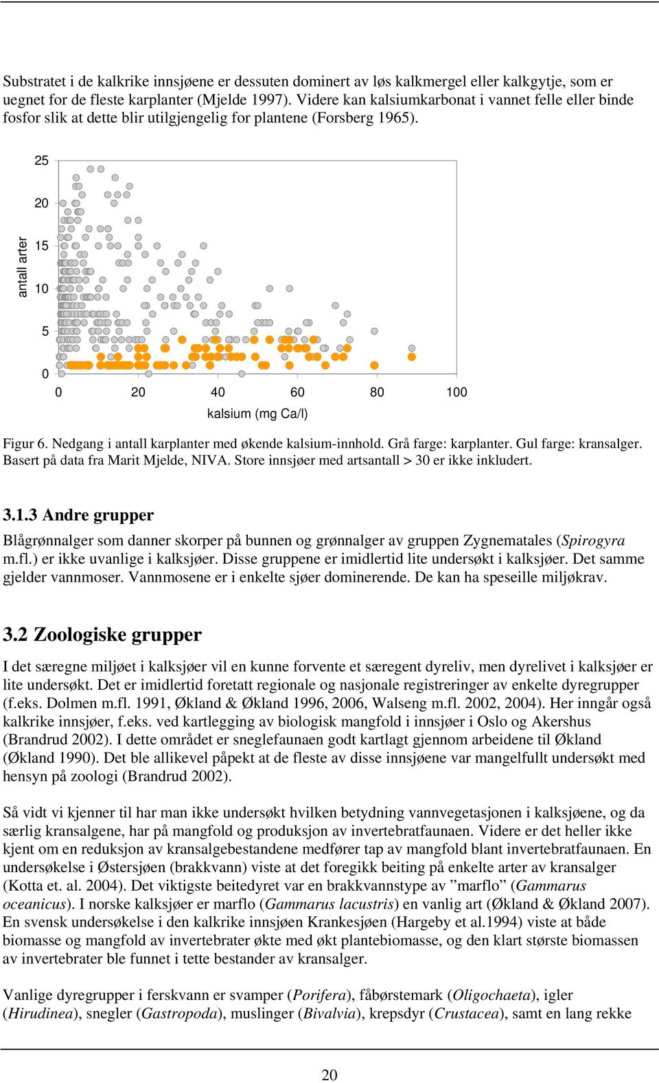 Nedgang i antall karplanter med økende kalsium-innhold. Grå farge: karplanter. Gul farge: kransalger. Basert på data fra Marit Mjelde, NIVA. Store innsjøer med artsantall > 30 er ikke inkludert. 3.1.