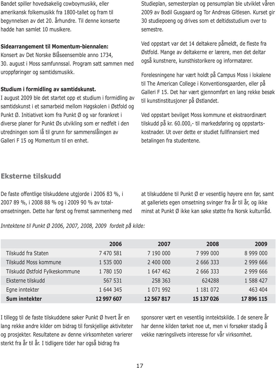 Studium i formidling av samtidskunst. I august 2009 ble det startet opp et studium i formidling av samtidskunst i et samarbeid mellom Høgskolen i Østfold og Punkt Ø.