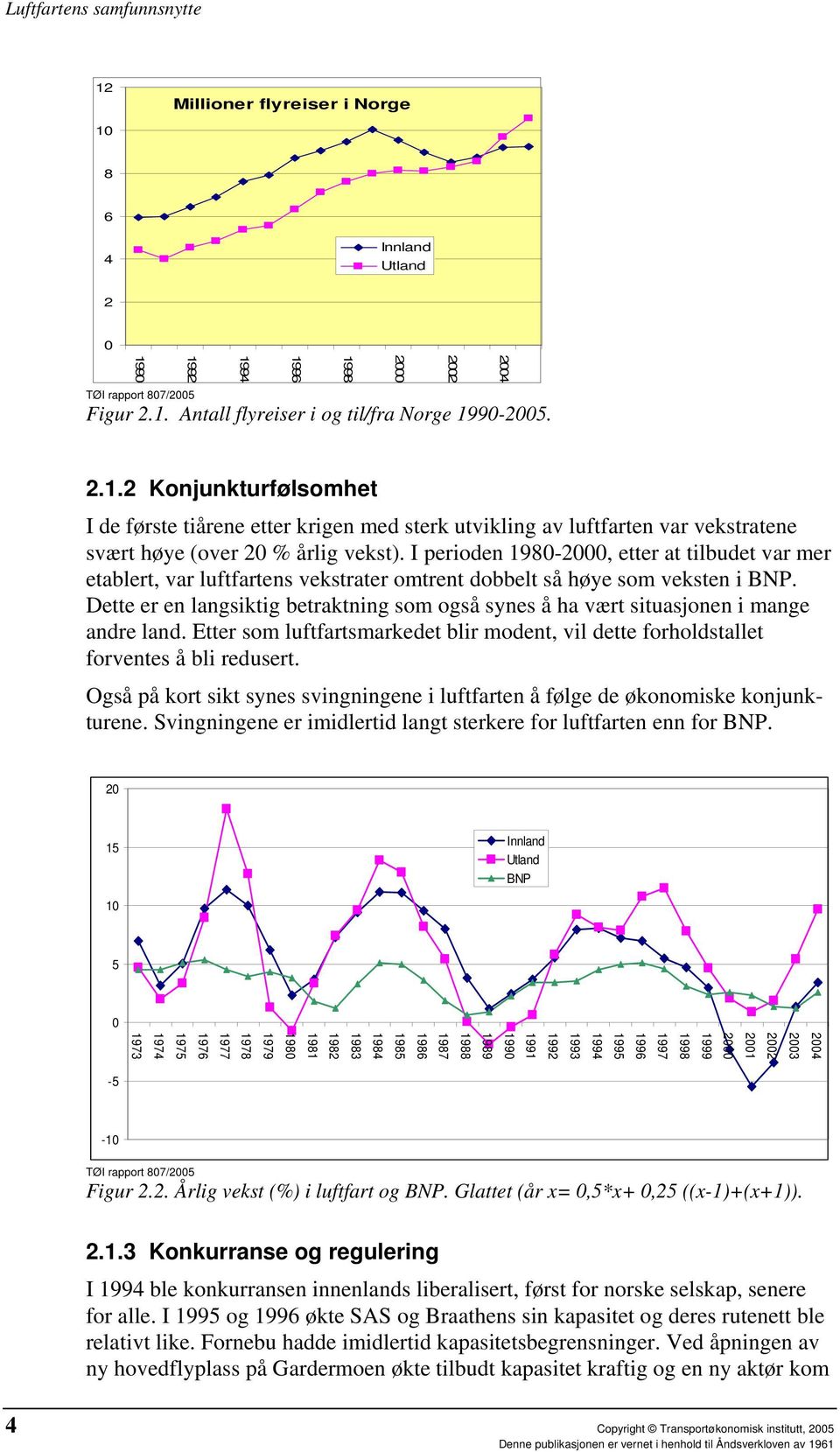 Dette er en langsiktig betraktning som også synes å ha vært situasjonen i mange andre land. Etter som luftfartsmarkedet blir modent, vil dette forholdstallet forventes å bli redusert.