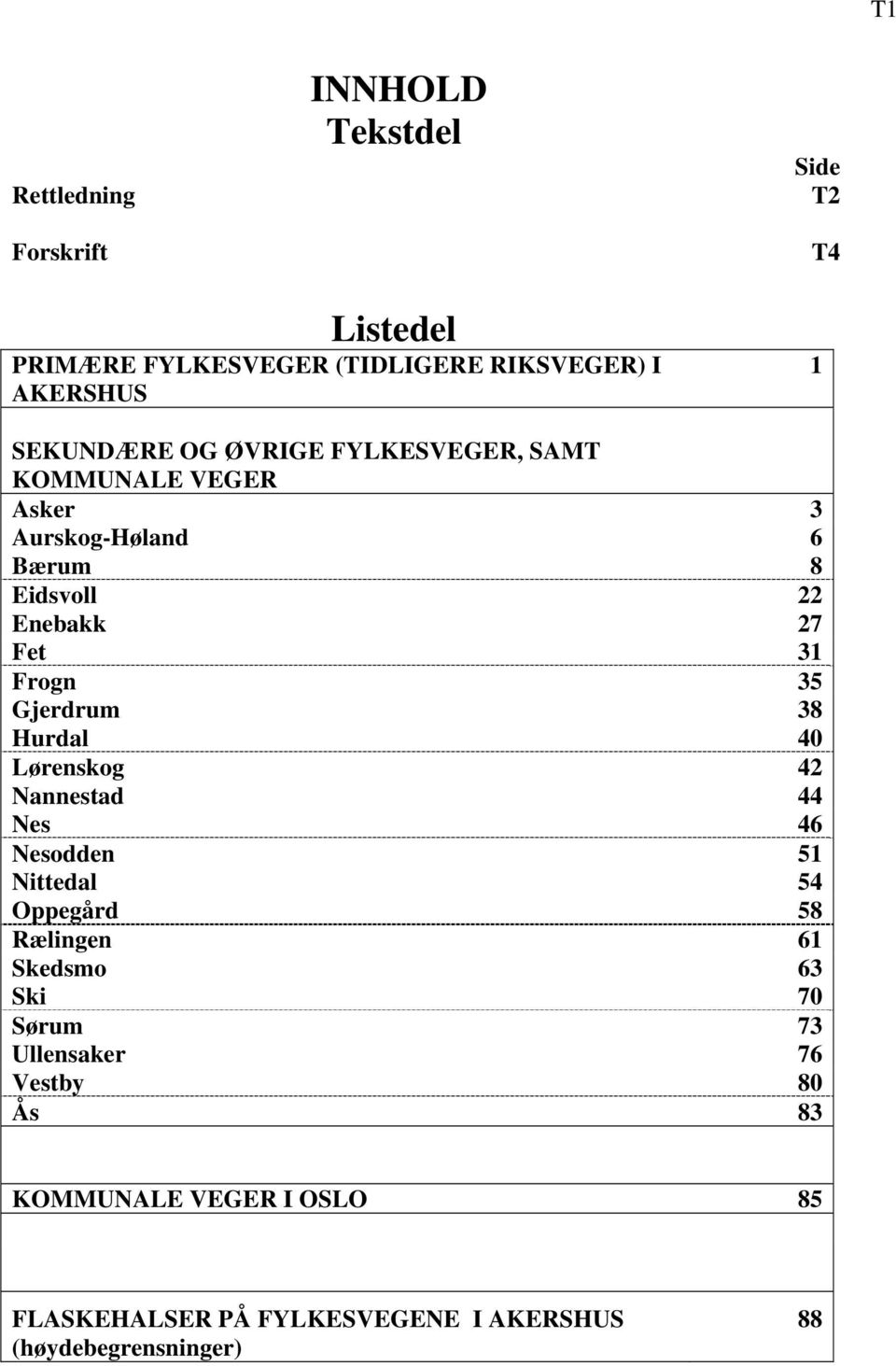 Gjerdrum 38 Hurdal Lørenskog 42 Nannestad 44 Nes 46 Nesodden 51 Nittedal 54 Oppegård 58 Rælingen 61 Skedsmo 63 Ski 70