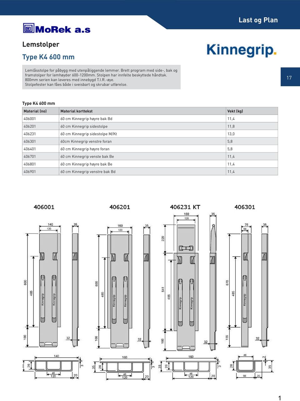 Type K4 600 mm Material (no) Material korttekst Vekt (kg) 406001 60 cm Kinnegrip høyre bak Bd 11,4 406201 60 cm Kinnegrip sidestolpe 11,8 406231 60 cm Kinnegrip sidestolpe