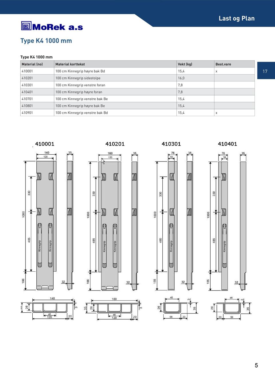 100 cm Kinnegrip venstre foran 7,8 410401 100 cm Kinnegrip høyre foran 7,8 410701 100 cm