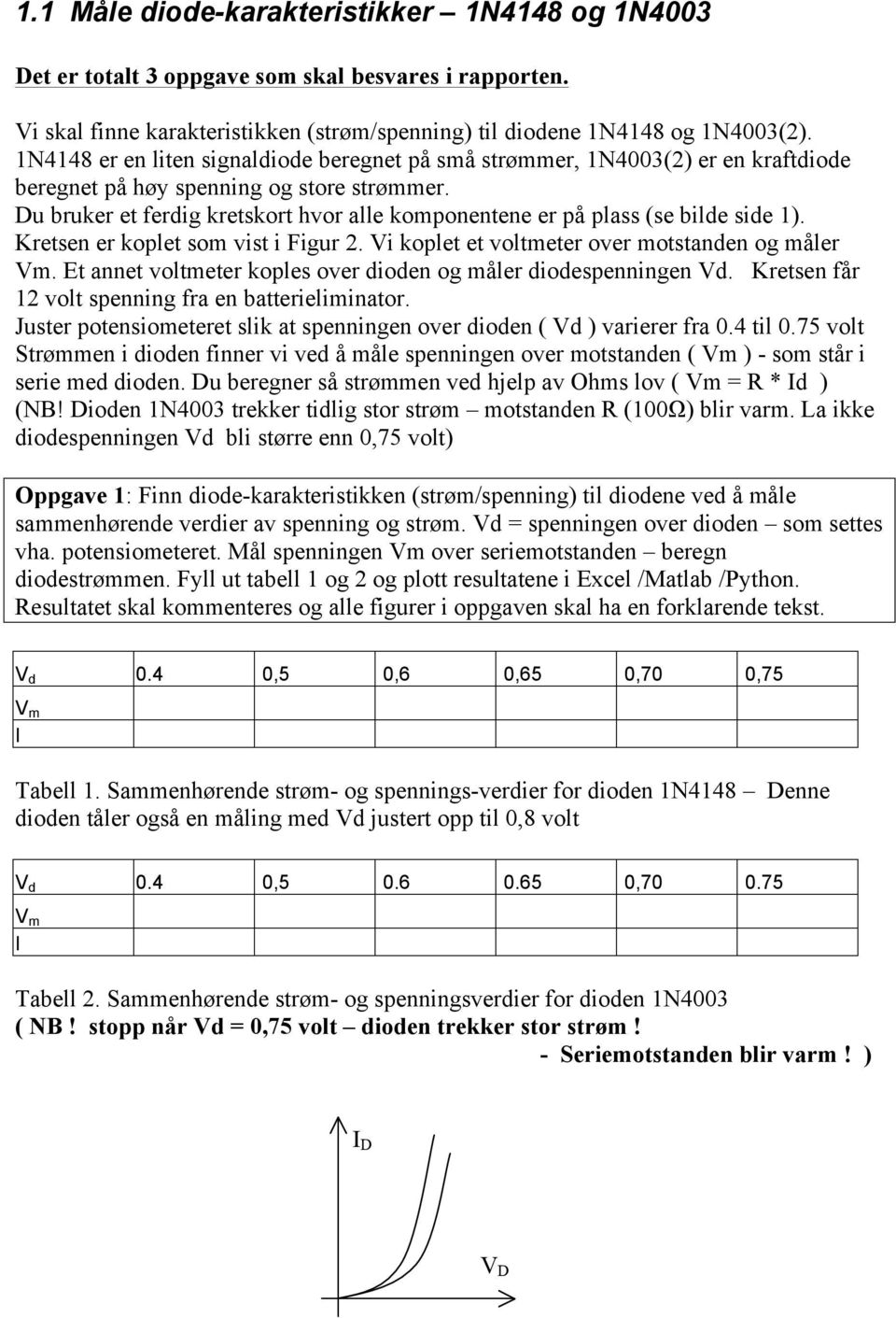 Du bruker et ferdig kretskort hvor alle komponentene er på plass (se bilde side 1). Kretsen er koplet som vist i Figur 2. Vi koplet et voltmeter over motstanden og måler Vm.