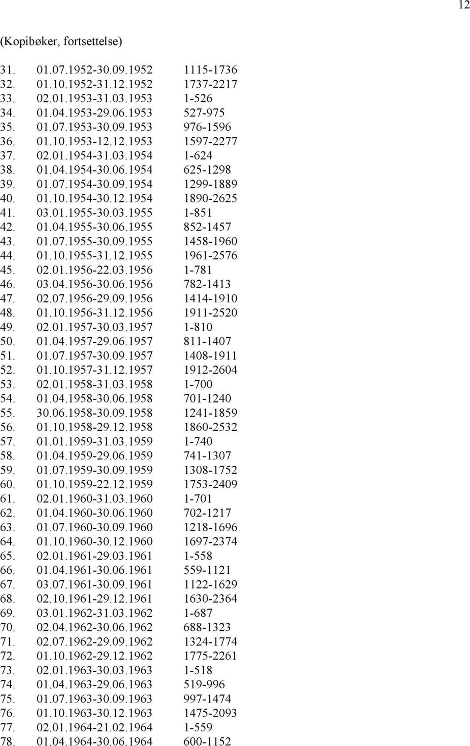 01.04.1955-30.06.1955 852-1457 43. 01.07.1955-30.09.1955 1458-1960 44. 01.10.1955-31.12.1955 1961-2576 45. 02.01.1956-22.03.1956 1-781 46. 03.04.1956-30.06.1956 782-1413 47. 02.07.1956-29.09.1956 1414-1910 48.