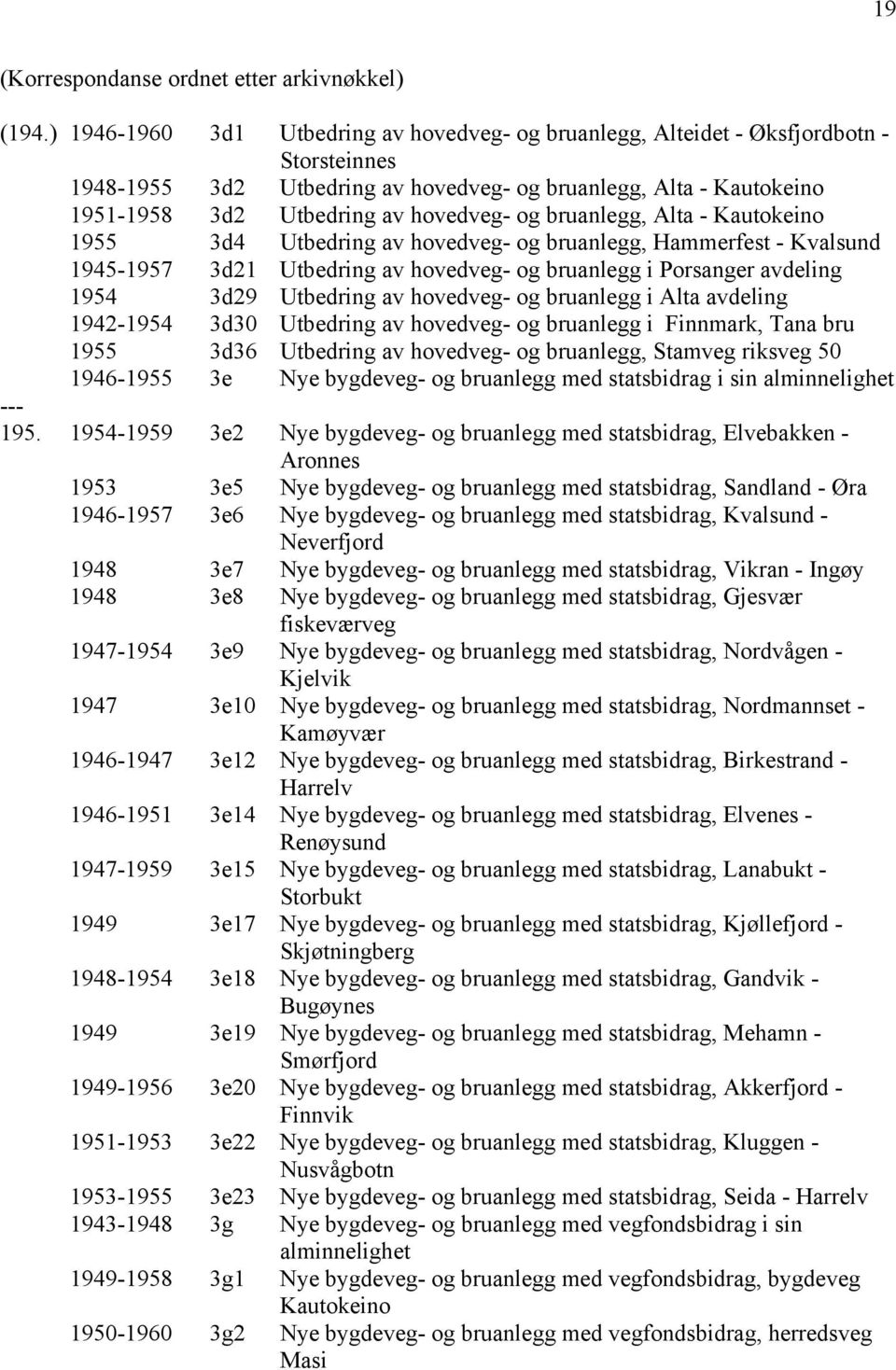 og bruanlegg, Alta - Kautokeino 1955 3d4 Utbedring av hovedveg- og bruanlegg, Hammerfest - Kvalsund 1945-1957 3d21 Utbedring av hovedveg- og bruanlegg i Porsanger avdeling 1954 3d29 Utbedring av