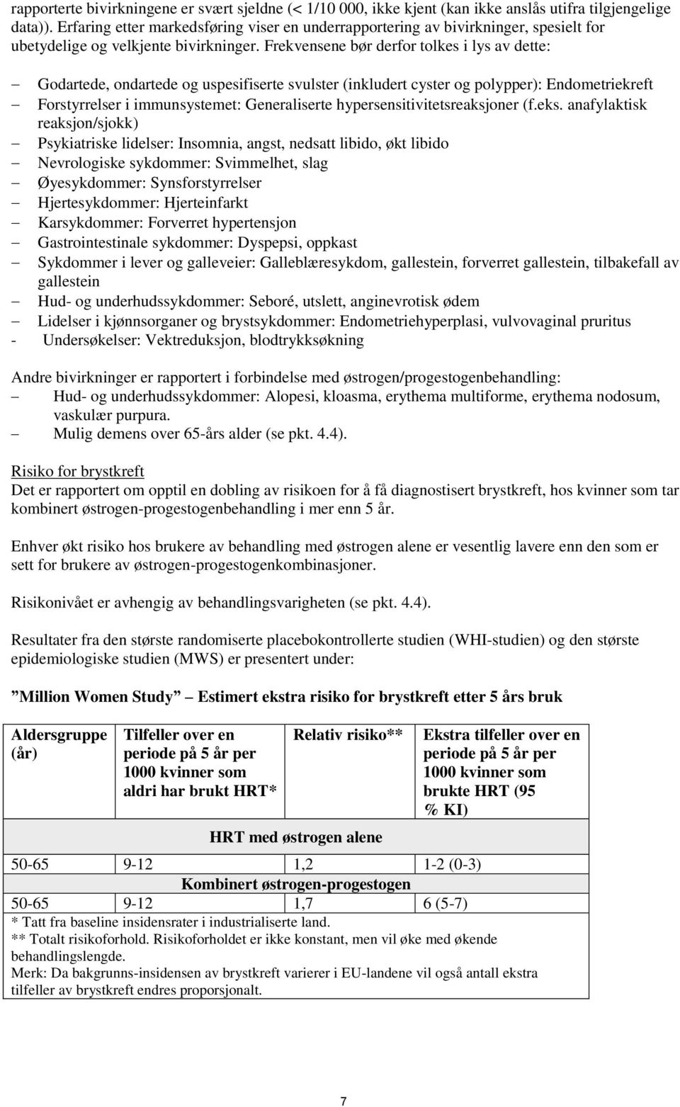 Frekvensene bør derfor tolkes i lys av dette: Godartede, ondartede og uspesifiserte svulster (inkludert cyster og polypper): Endometriekreft Forstyrrelser i immunsystemet: Generaliserte