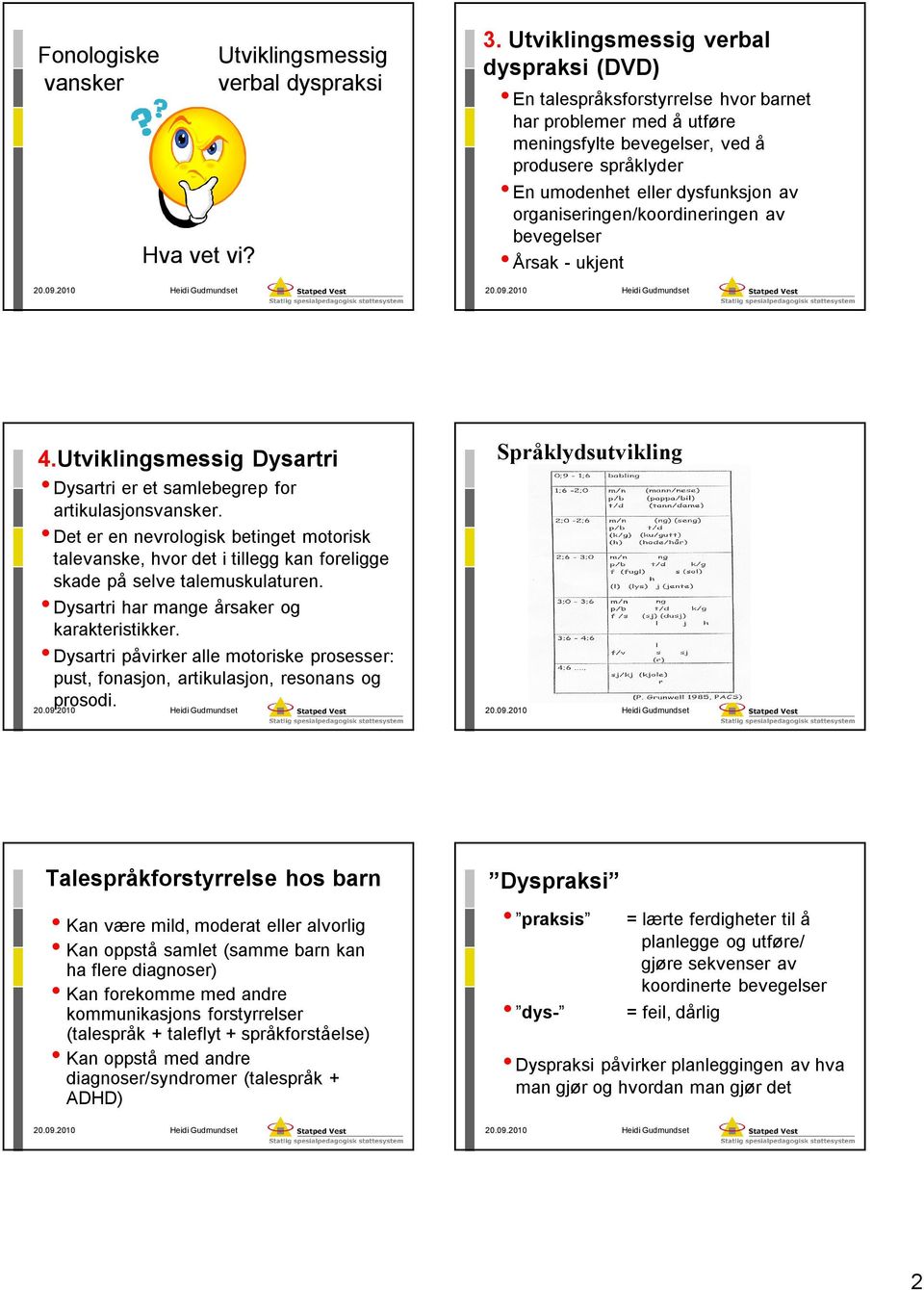 organiseringen/koordineringen av bevegelser Årsak - ukjent 4.Utviklingsmessig Dysartri Dysartri er et samlebegrep for artikulasjonsvansker.