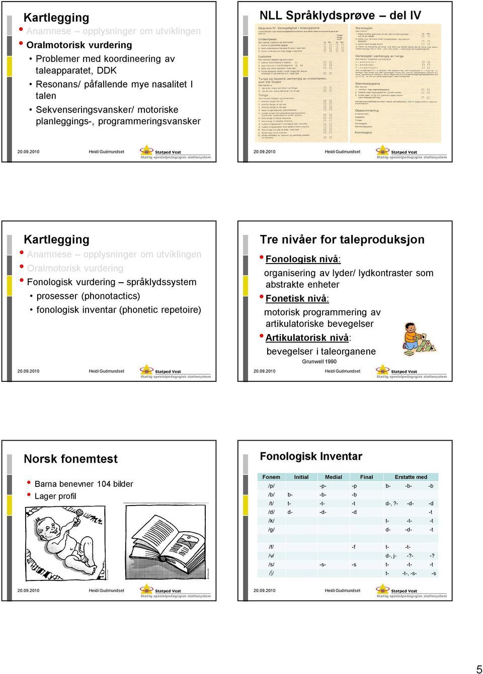 Fonologisk nivå: organisering av lyder/ lydkontraster som abstrakte enheter Fonetisk nivå: motorisk programmering av artikulatoriske bevegelser Artikulatorisk nivå: bevegelser i taleorganene Grunwell